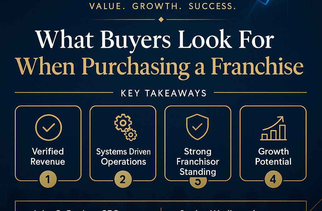 What-Buyers-Look-For-When-Purchasing-a-Franchise-A-Guide-for-Sellers-1.png