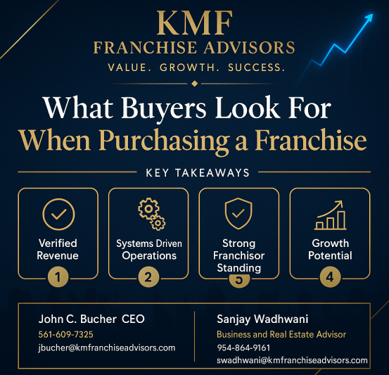 What-Buyers-Look-For-When-Purchasing-a-Franchise-A-Guide-for-Sellers-1.png