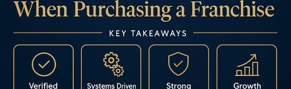 What-Buyers-Look-For-When-Purchasing-a-Franchise-A-Guide-for-Sellers-1.png