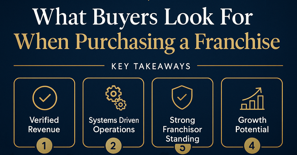 What-Buyers-Look-For-When-Purchasing-a-Franchise-A-Guide-for-Sellers-1.png