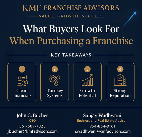 What-Buyers-Look-For-When-Purchasing-a-Franchise-A-Guide-for-Sellers-2.png What-Buyers-Look-For-When-Purchasing-a-Franchise-A-Guide-for-Sellers-2.png