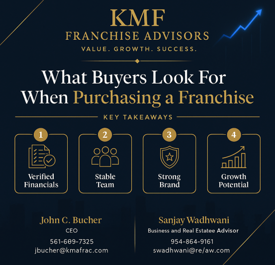 What-Buyers-Look-For-When-Purchasing-a-Franchise-A-Guide-for-Sellers-6.png