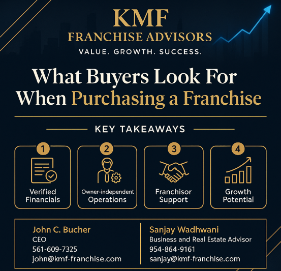 What-Buyers-Look-for-When-Purchasing-a-Franchise-A-Guide-for-Franchise-Sellers-1.png