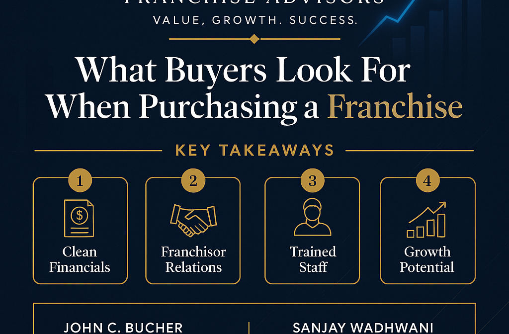 What-Buyers-Look-for-When-Purchasing-a-Franchise-A-Guide-for-Franchise-Sellers.png