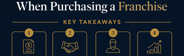 What-Buyers-Look-for-When-Purchasing-a-Franchise-A-Guide-for-Franchise-Sellers.png