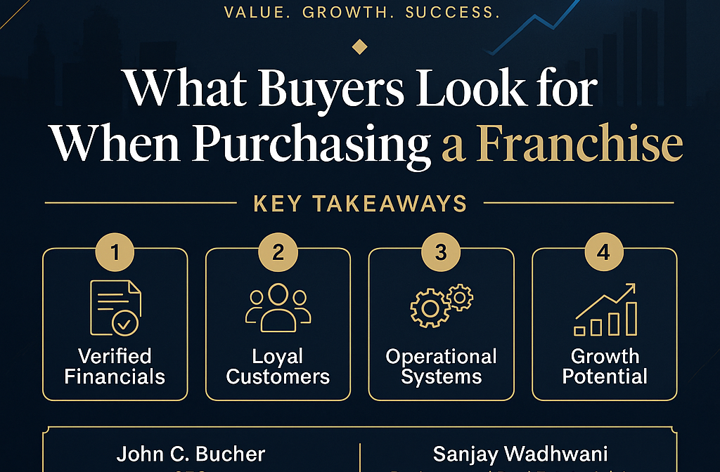 What-Buyers-Look-for-When-Purchasing-a-Franchise-A-Guide-for-Sellers.png