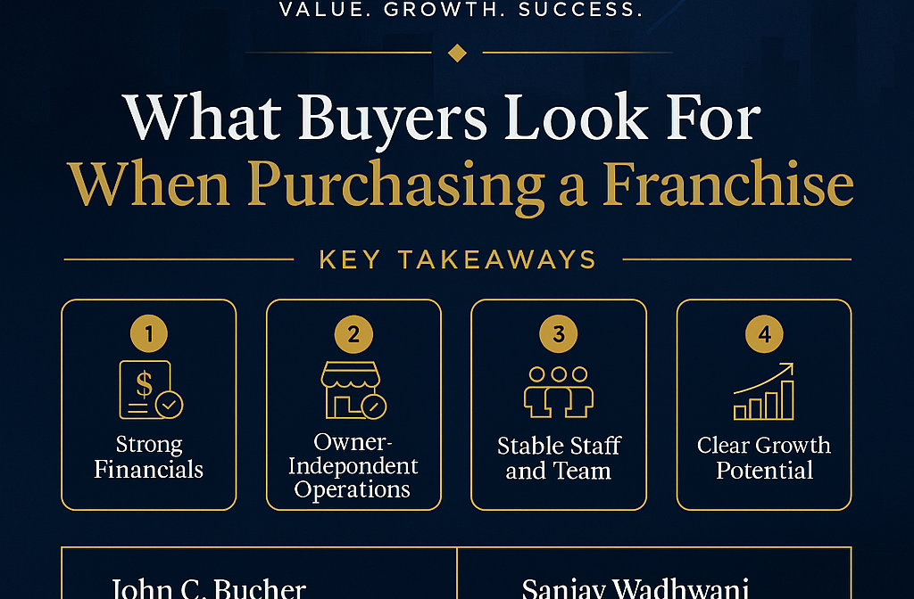 What-Buyers-Look-for-When-Purchasing-a-Franchise-A-Guide-for-Sellers-5.png
