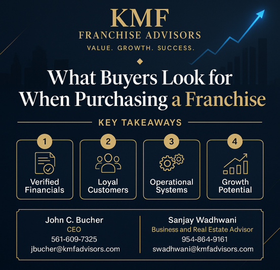 What-Buyers-Look-for-When-Purchasing-a-Franchise-A-Guide-for-Sellers.png