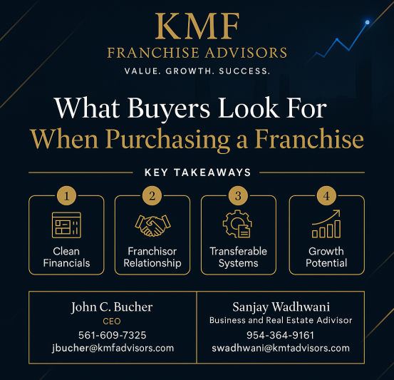 What-Buyers-Look-for-When-Purchasing-a-Franchise-A-Guide-for-Sellers-9.png
