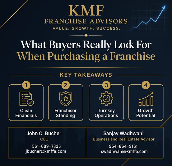 What-Buyers-Really-Look-for-When-Purchasing-a-Franchise-A-Guide-for-Sellers.png What-Buyers-Really-Look-for-When-Purchasing-a-Franchise-A-Guide-for-Sellers.png