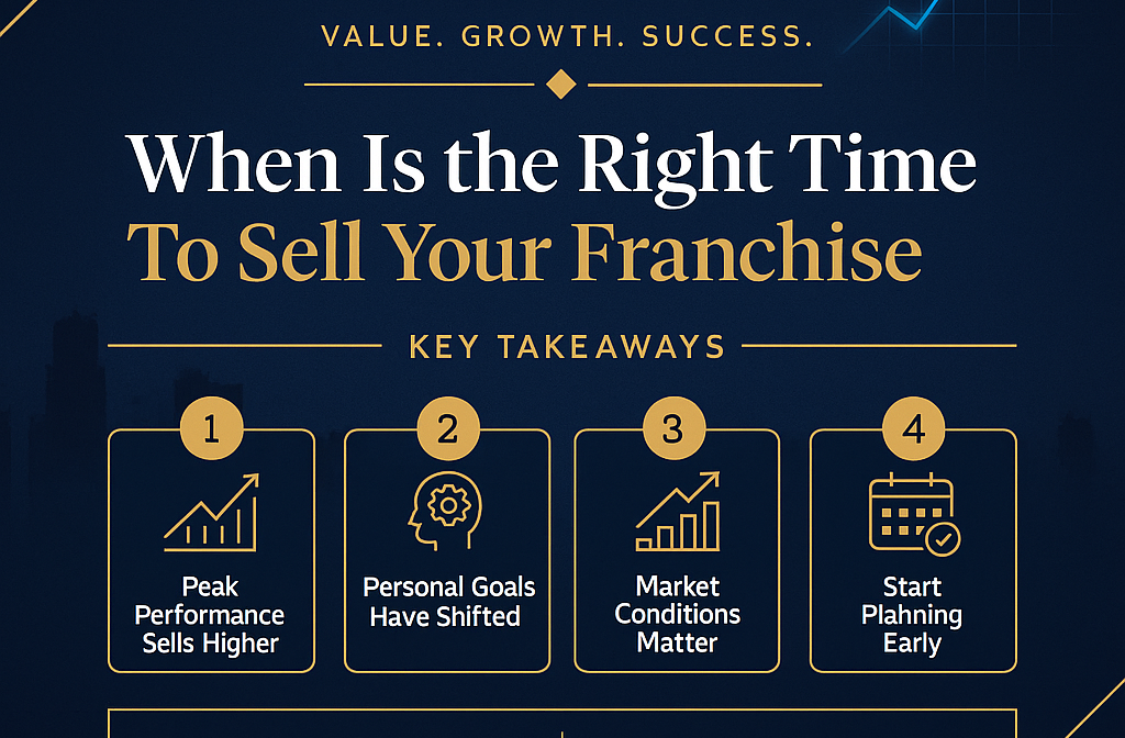 When-Is-the-Right-Time-to-Sell-Your-Franchise-A-Guide-for-Florida-Franchise-Owners.png