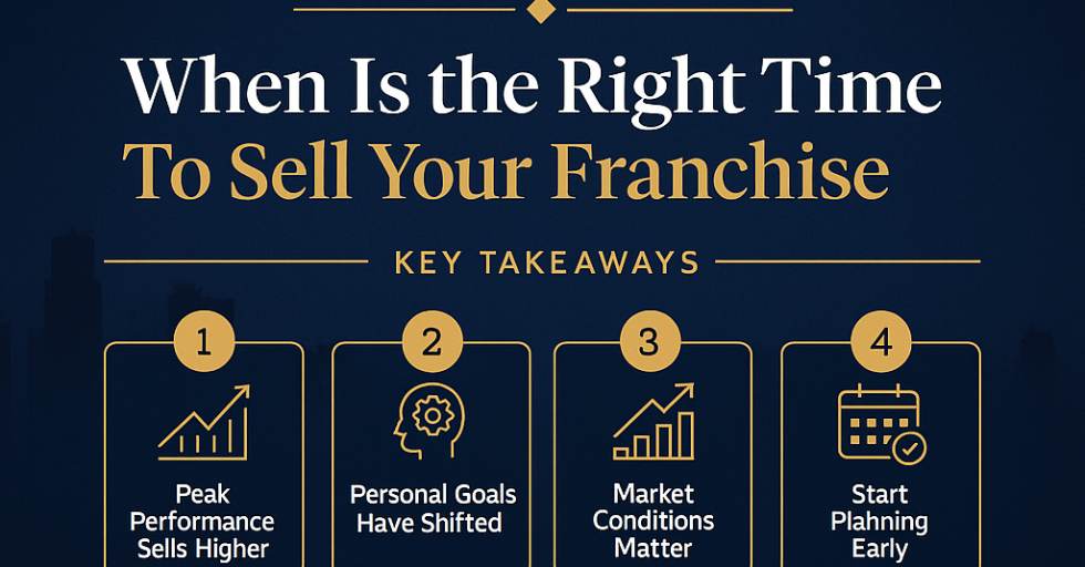 When-Is-the-Right-Time-to-Sell-Your-Franchise-A-Guide-for-Florida-Franchise-Owners.png